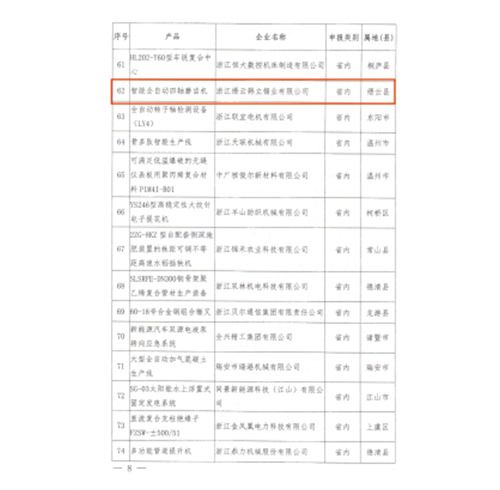 榮譽資質(zhì)